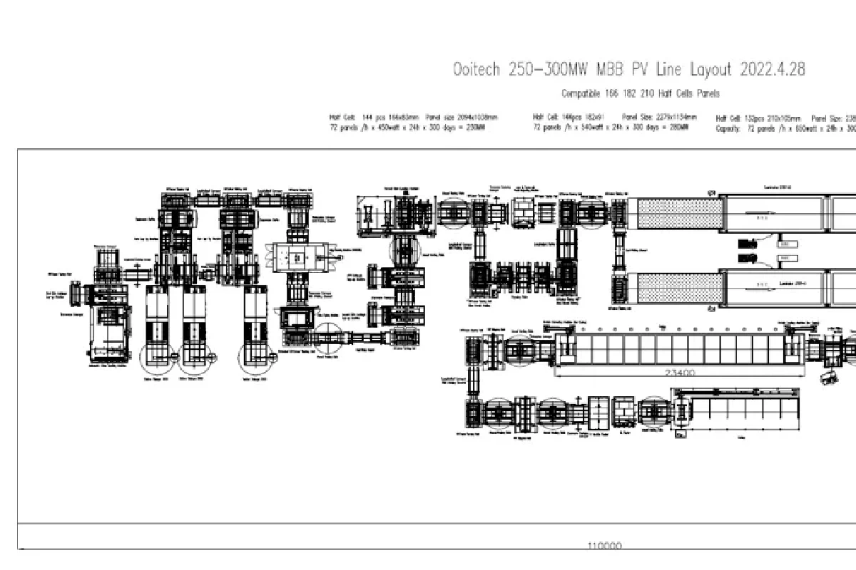 240-300MW Annual Full Auto Solar Panel Production Plant